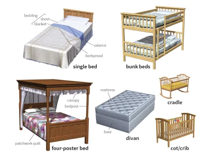 bedded