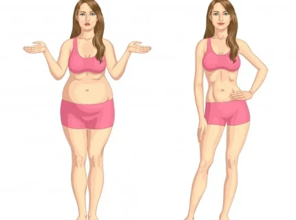 slimness
