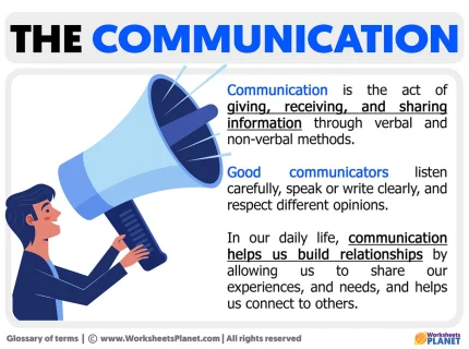 communications