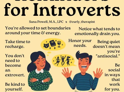 introversion
