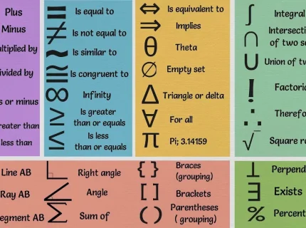 maths