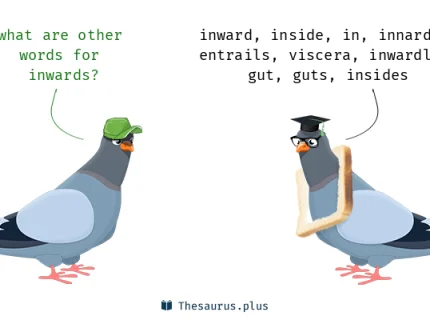 inwards