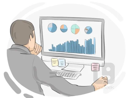 analyzing