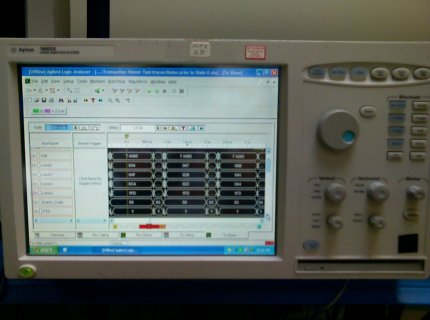 analyser
