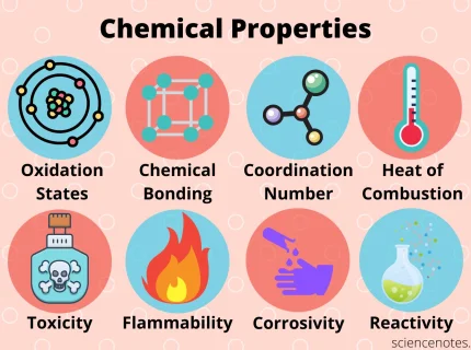 properties