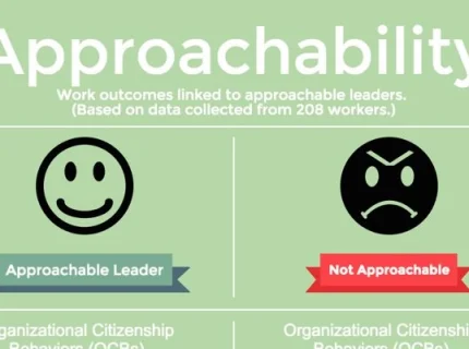approachable
