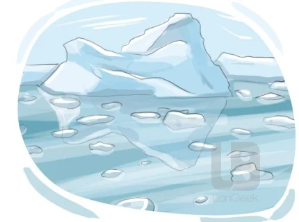 glacially