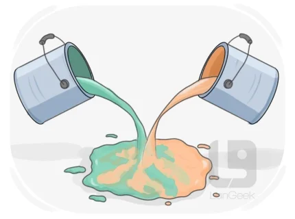 coalescing