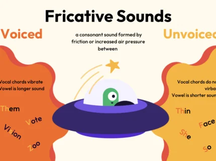 fricative