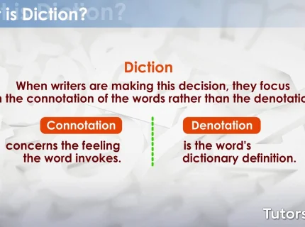 dictation