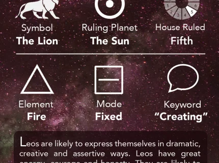 Leo