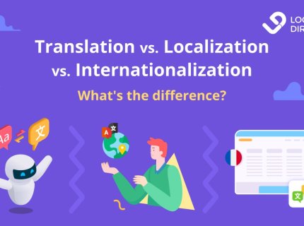 localization