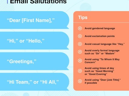 salutation