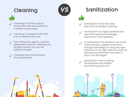 sanitize
