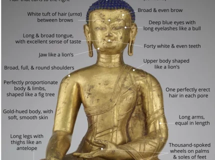 Buddha