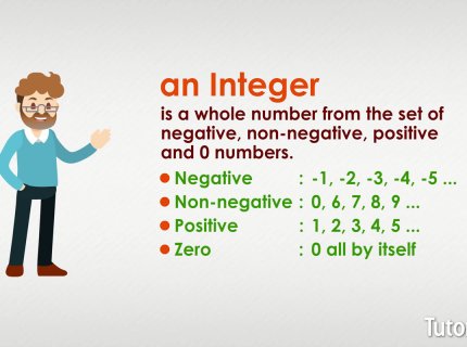 integer