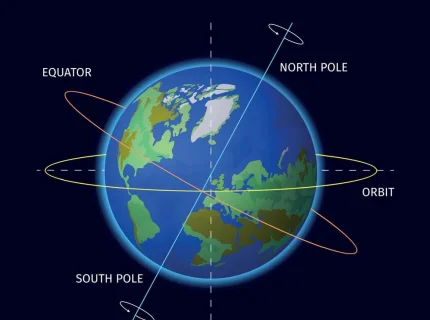 rotational