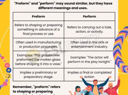 preform