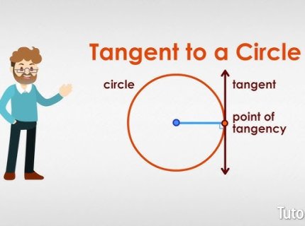 tangency