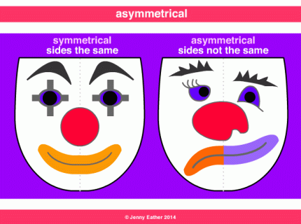 asymmetric