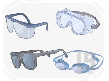 goggle