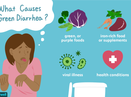 diarrhoea