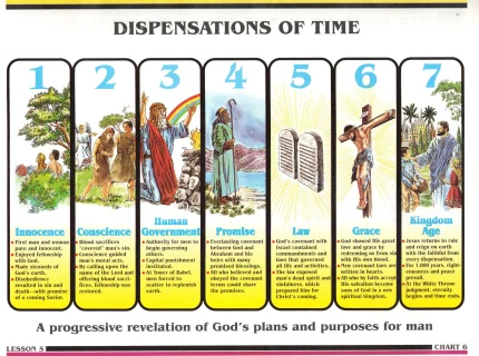 dispensation