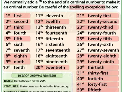 eightieth