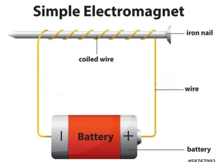 electromagnet