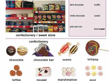 confectionery