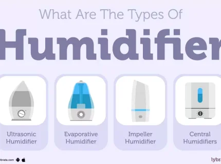humidify
