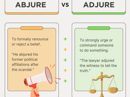 abjure