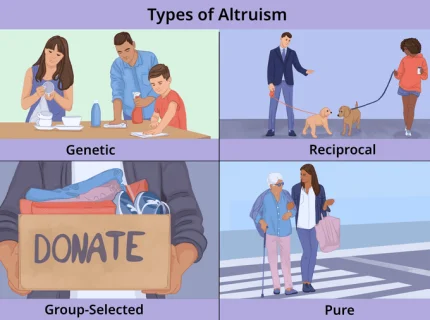 altruist