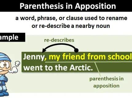 apposition
