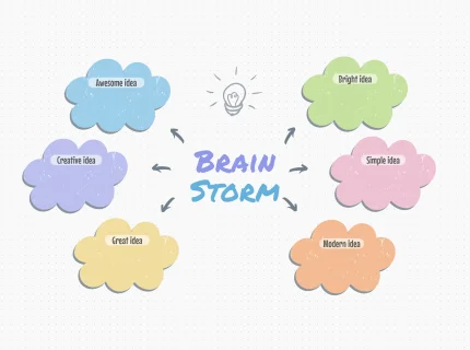 brainstorm