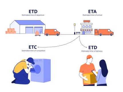 ETA