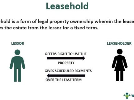 leasehold