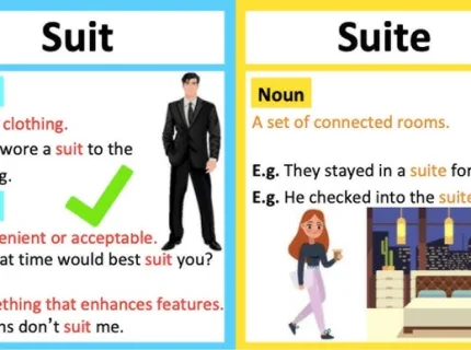 suited