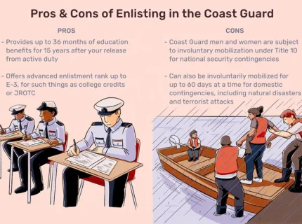 coastguard
