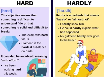hardly