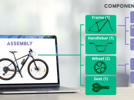 component