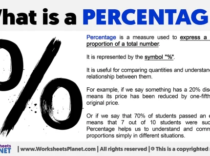 percentage