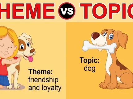 topic