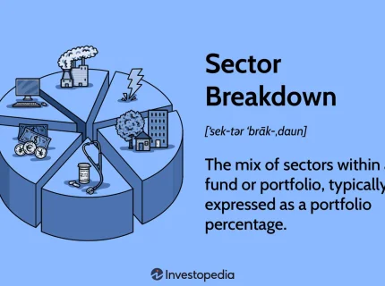 sector