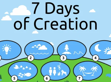 creation