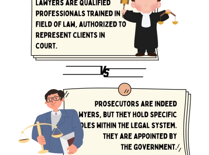prosecutor