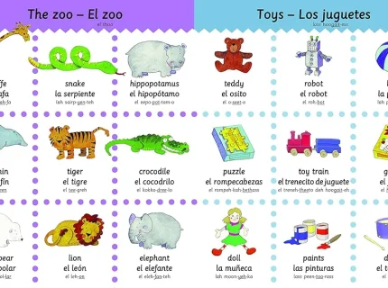 Spanish