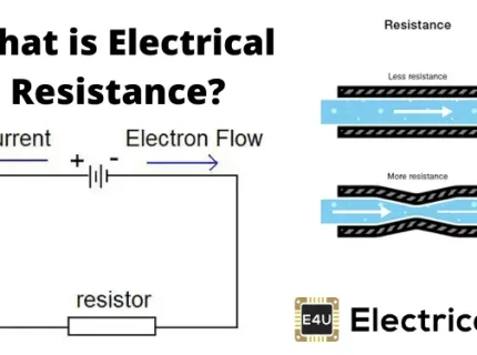 resistance