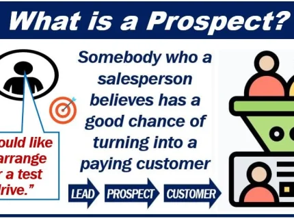 prospect
