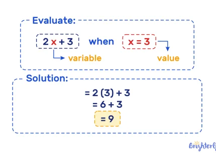 evaluate